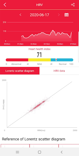H Band - Image screenshot of android app