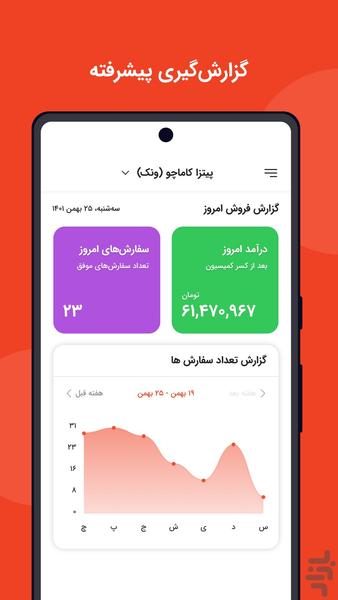 وندور اپ دلینو - Image screenshot of android app