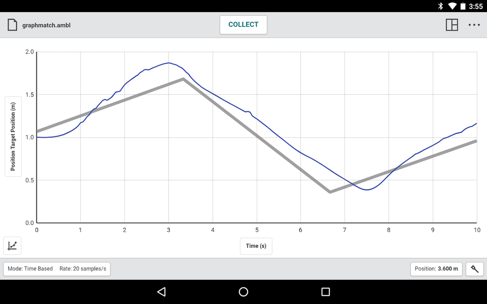 Graphical Analysis - عکس برنامه موبایلی اندروید
