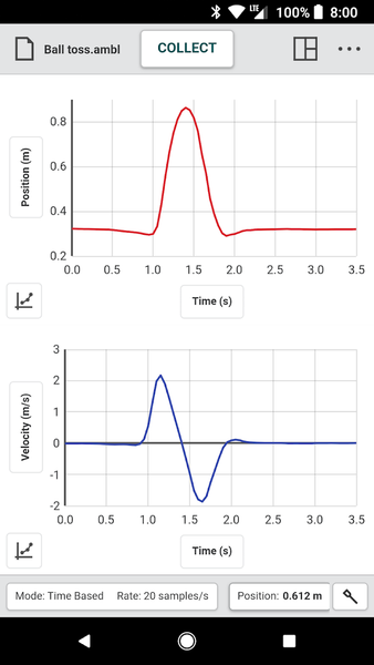 Graphical Analysis - عکس برنامه موبایلی اندروید