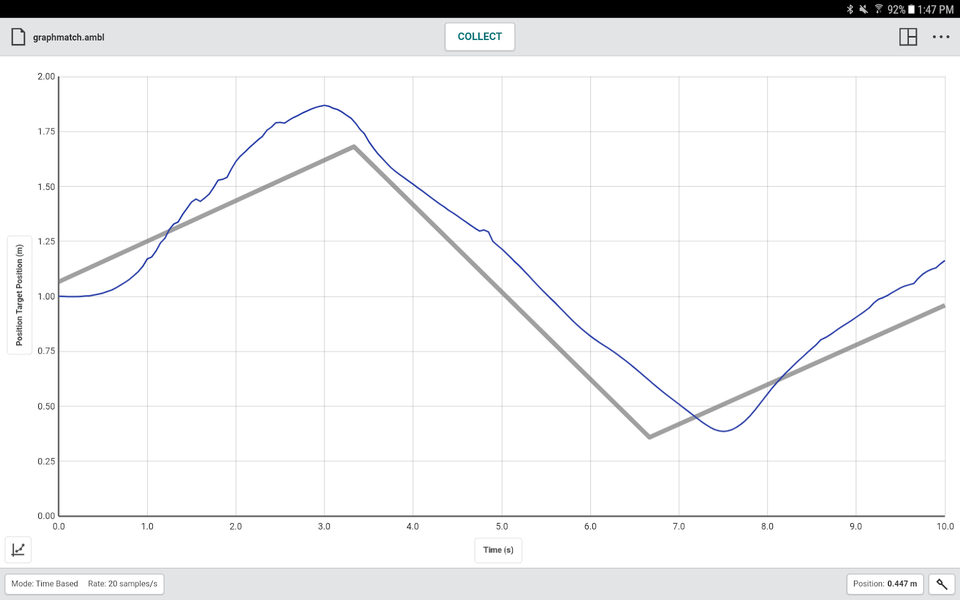Graphical Analysis - عکس برنامه موبایلی اندروید