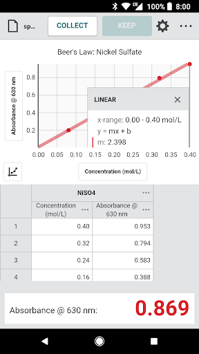 Vernier Spectral Analysis - عکس برنامه موبایلی اندروید