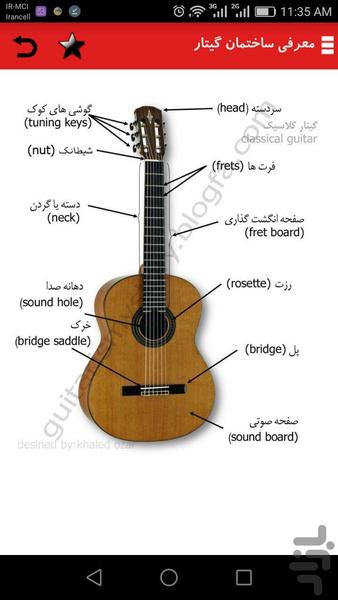 guitar - Image screenshot of android app