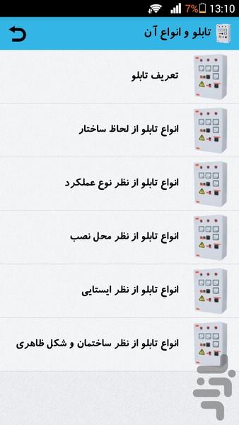 Electrical panel training - Image screenshot of android app
