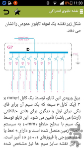 تابلو برق ساختمان - عکس برنامه موبایلی اندروید