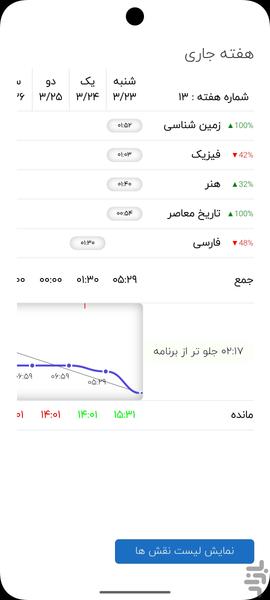 دکترحسابی - عکس برنامه موبایلی اندروید