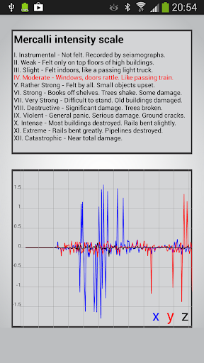 Vibration Meter - Image screenshot of android app