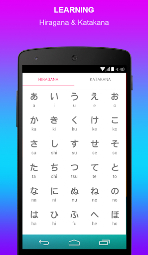 Japanese Alphabet Learn Easily - Image screenshot of android app