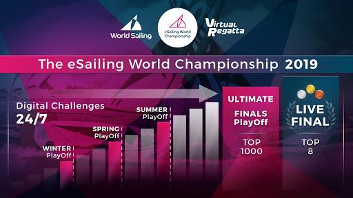 Inshore by Virtual Regatta - عکس بازی موبایلی اندروید