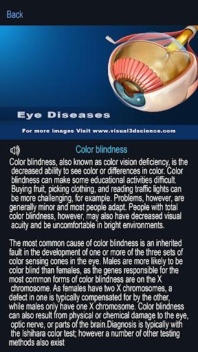 Eye Anatomy Pro. - عکس برنامه موبایلی اندروید