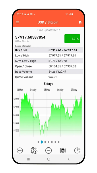 Bitcoin Pulse Ticker - Image screenshot of android app