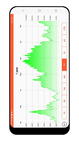 Bitcoin Pulse Ticker - Image screenshot of android app