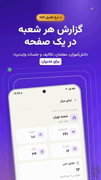 ویتآموز - عکس برنامه موبایلی اندروید