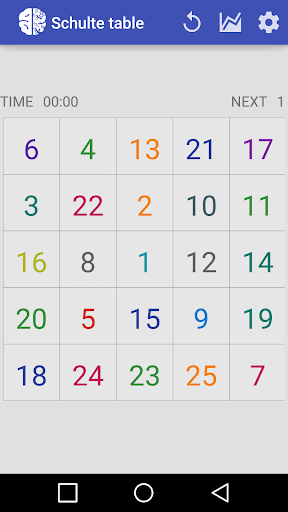 Schulte Table With Ad - Image screenshot of android app