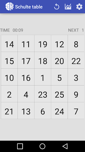 Schulte Table With Ad - Image screenshot of android app