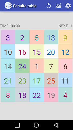 Schulte Table With Ad - Image screenshot of android app