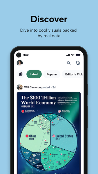 Voronoi by Visual Capitalist - Image screenshot of android app
