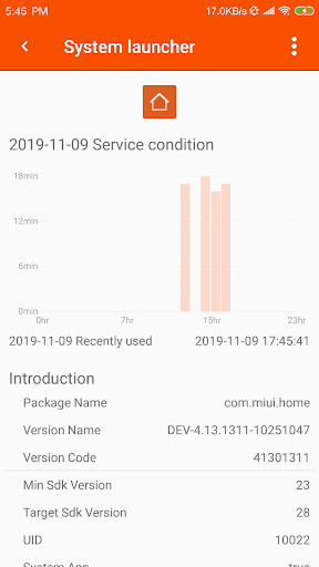 App Usage - عکس برنامه موبایلی اندروید
