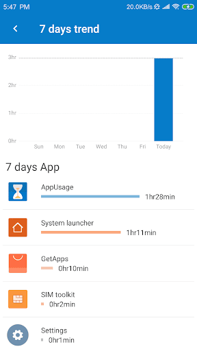 App Usage - عکس برنامه موبایلی اندروید