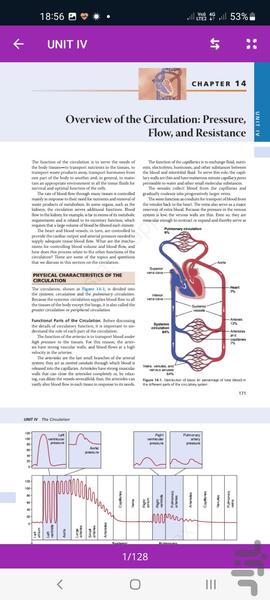 Guyton and Hall Medical Physiology - Image screenshot of android app