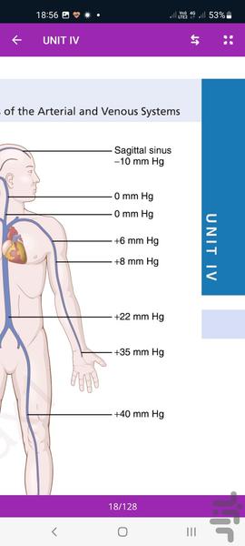 Guyton and Hall Medical Physiology - Image screenshot of android app