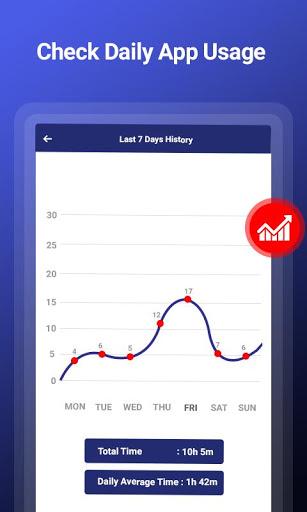 Online Tracker - Last Seen Notification - عکس برنامه موبایلی اندروید