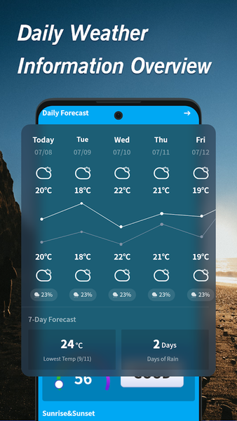 Warm Weather - عکس برنامه موبایلی اندروید