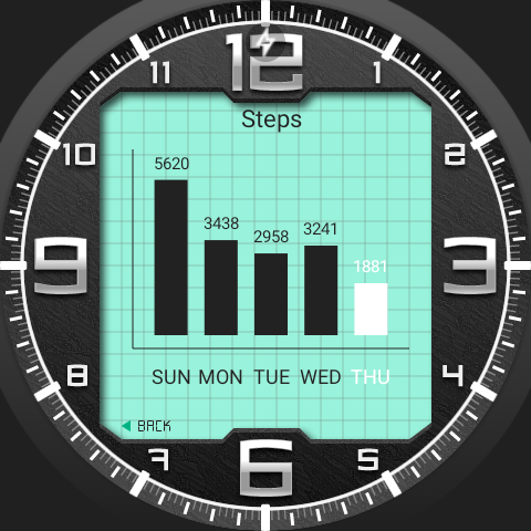 Guard Watch Face - عکس برنامه موبایلی اندروید