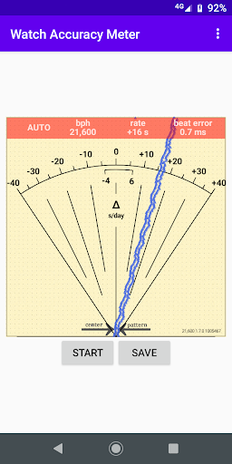Watch Accuracy Meter - عکس برنامه موبایلی اندروید