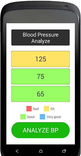Blood Pressure Analyze - عکس برنامه موبایلی اندروید