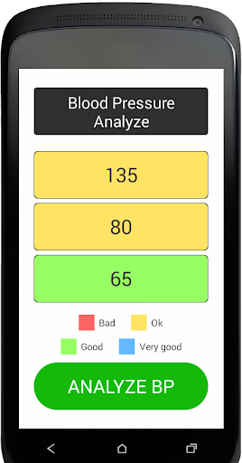 Blood Pressure Analyze - عکس برنامه موبایلی اندروید