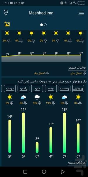 هواشناسی دقیق و حرفهای✨🌨️😍 - Image screenshot of android app