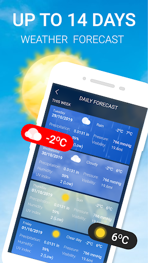 Weather network: local weather - عکس برنامه موبایلی اندروید