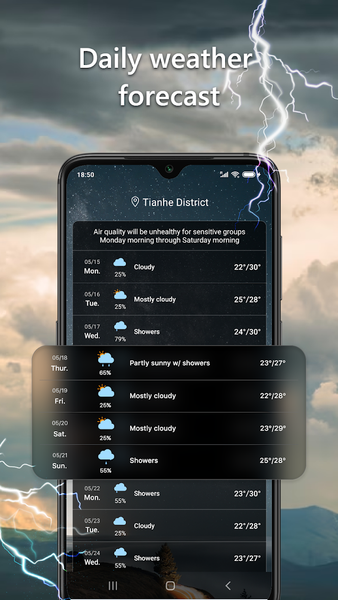 دانلود برنامه Today's weather+ اندروید | بازار