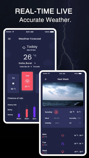 Dark Sky Weather Forecast - Ac - Image screenshot of android app