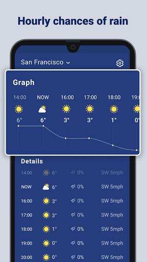 Weather Briefing-Rain Radar - Image screenshot of android app