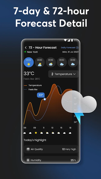 Weather App - Weather Forecast - عکس برنامه موبایلی اندروید