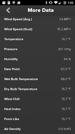 Wind & Weather Meter - عکس برنامه موبایلی اندروید