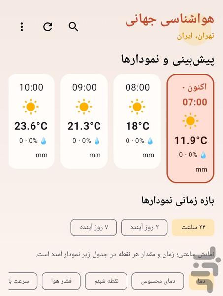 Global Weather - Image screenshot of android app