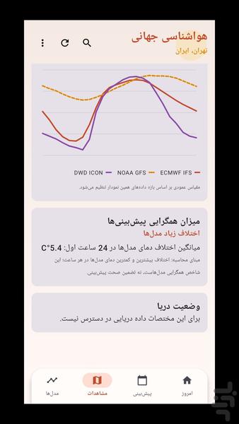 Global Weather - Image screenshot of android app