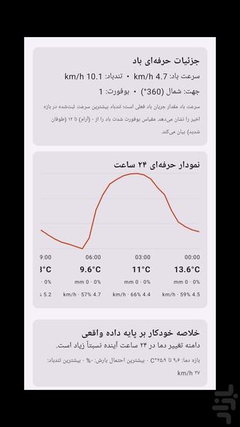 Global Weather - Image screenshot of android app