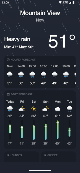 Weathersea™ - Image screenshot of android app
