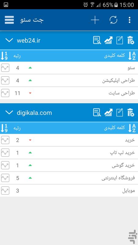 سئو (SEO) چیست؟