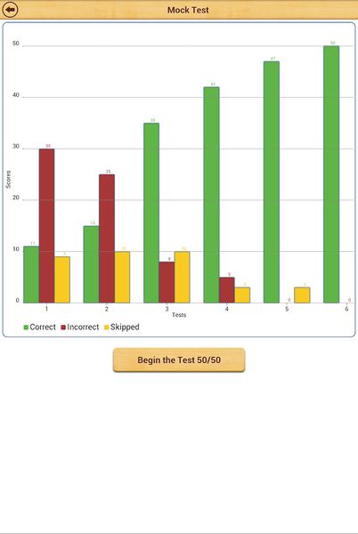 11+ English Practice Papers LE - Image screenshot of android app