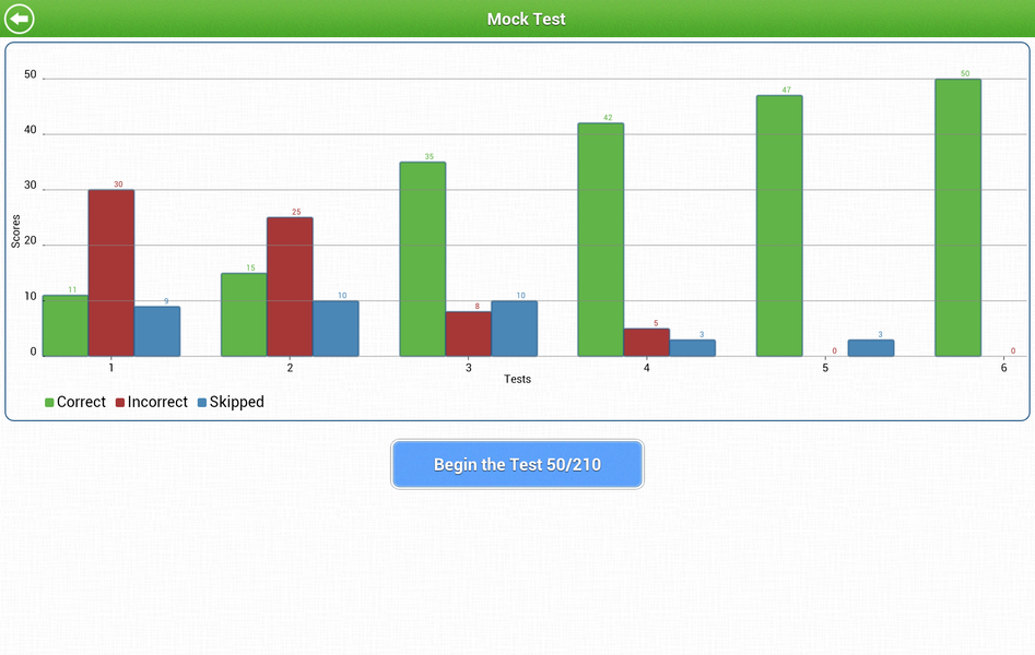 11+ Non-verbal Reasoning Lite - Image screenshot of android app