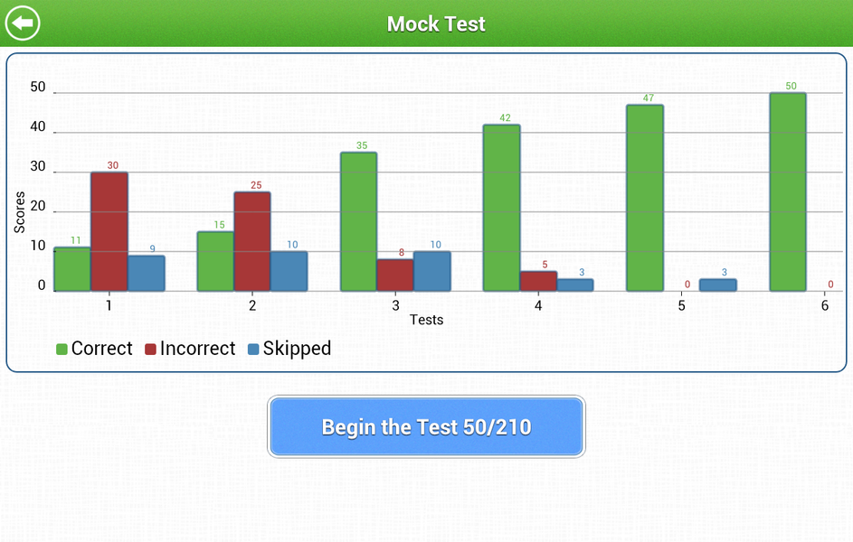 11+ Non-verbal Reasoning Lite - Image screenshot of android app