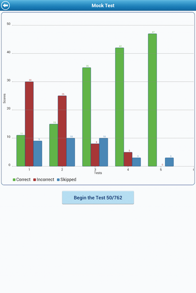 Phrasal Verbs Lite - Image screenshot of android app