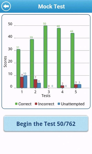 Phrasal Verbs Lite - Image screenshot of android app
