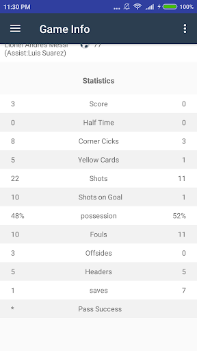 Azscore - Mobile Livescore App, Soccer Predictions - Image screenshot of android app