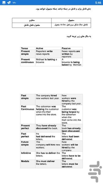 مباحث تکمیلی گرامر انگلیسی - عکس برنامه موبایلی اندروید